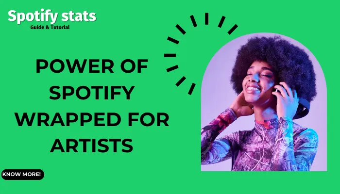 Power of Spotify Wrapped for Artists