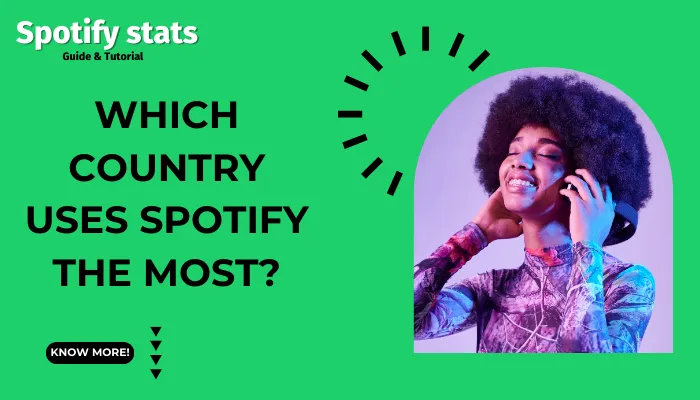 Which Country Uses Spotify The Most?